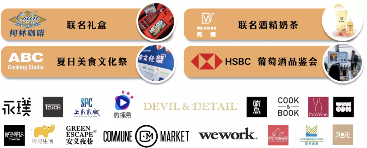 描述